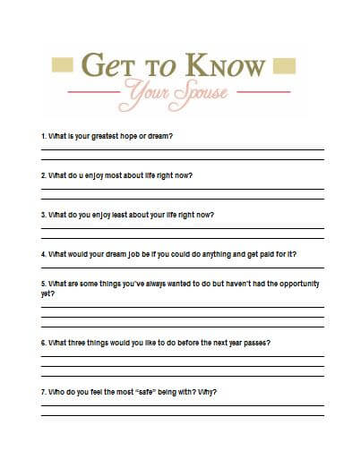 Deployment Idea 4# - Get to Know Your Spouse Questionnaire | Singing ...