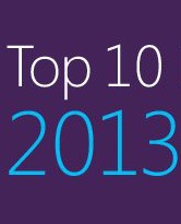 My Top 10 Most Popular Posts of 2013